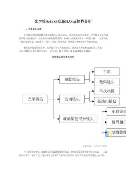 晶振行业前景怎么样_晶振未来发展趋势