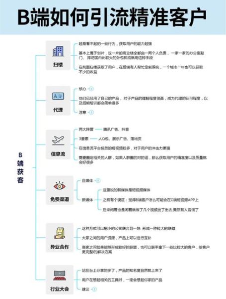 互联网公司如何快速扩张_初创企业怎样低成本获客