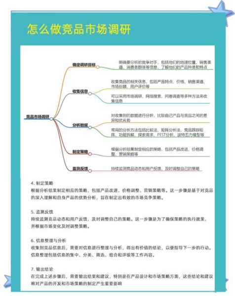 广告行业竞争分析怎么做_如何快速找到竞品投放渠道