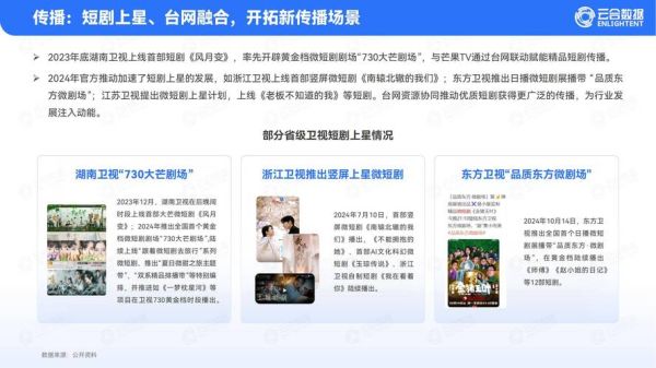 电视台行业现状_未来发展趋势