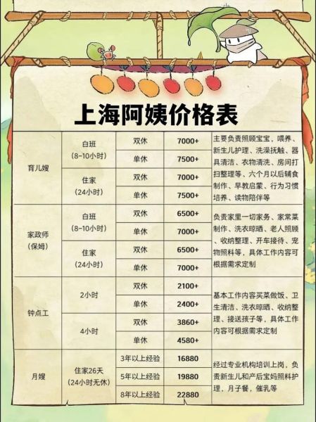 菏泽家政公司哪家好_菏泽月嫂价格多少钱