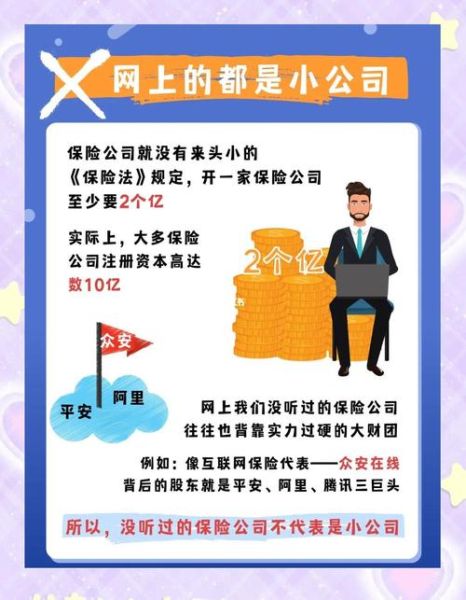 互联网保险可靠吗_怎么挑选互联网保险