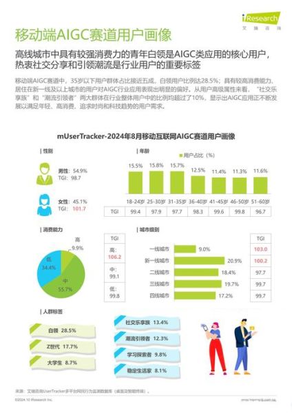 中国互联网产业如何赚钱_2024年最火赛道有哪些