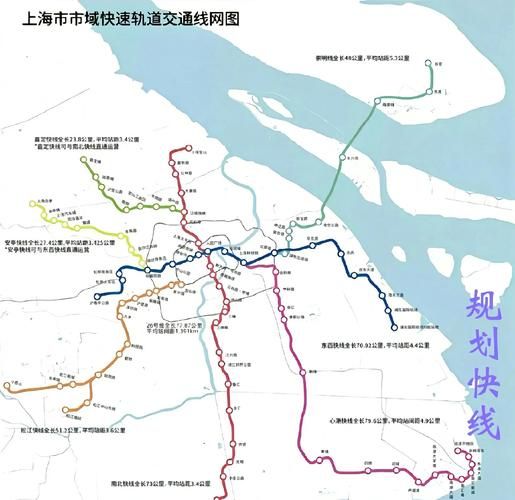 交通规划前景怎么样_未来交通规划有哪些趋势