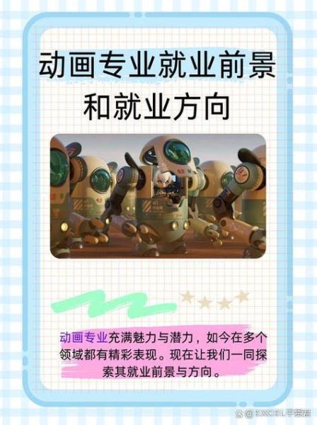 前景动画怎么做_前景动画用什么软件