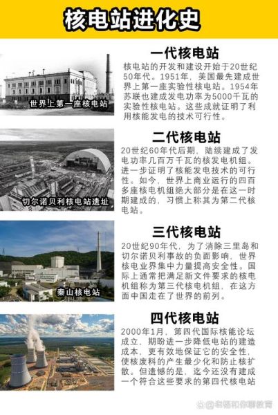 中国核电发展前景如何_核电安全吗