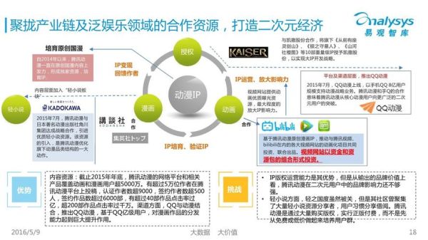 2016新兴互联网公司有哪些_如何抓住风口