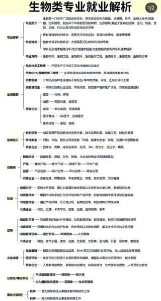 生物工程专业就业前景怎么样_生物工程考研方向有哪些