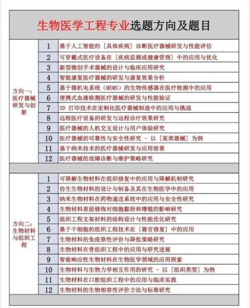 生物工程专业就业前景怎么样_生物工程考研方向有哪些
