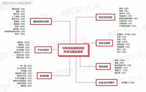 快递业未来五年发展趋势_普通人如何抓住红利