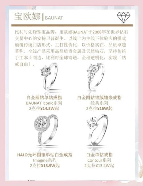 中国钻戒品牌哪个好_求婚钻戒一般多少钱