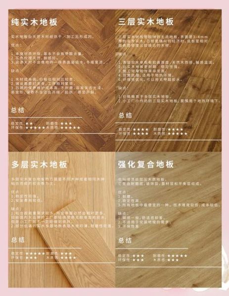 地板品牌怎么选_实木地板和强化地板哪个好