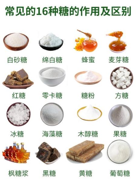 功能糖是什么_功能糖有哪些种类