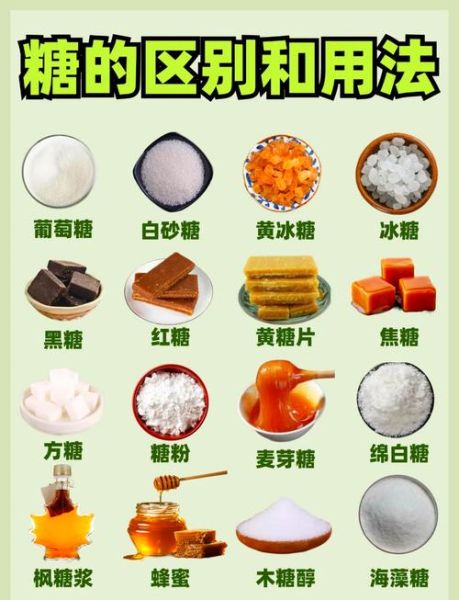 功能糖是什么_功能糖有哪些种类