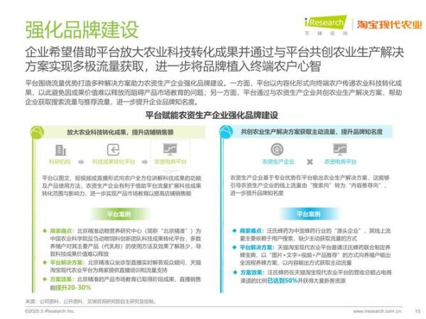 互联网农业市场现状如何_农产品电商怎么做