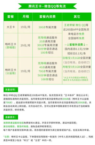 移动互联网卡怎么申请_移动流量卡办理条件