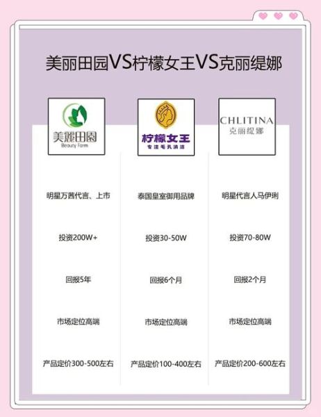 美业前景怎么样_2024年还能赚钱吗