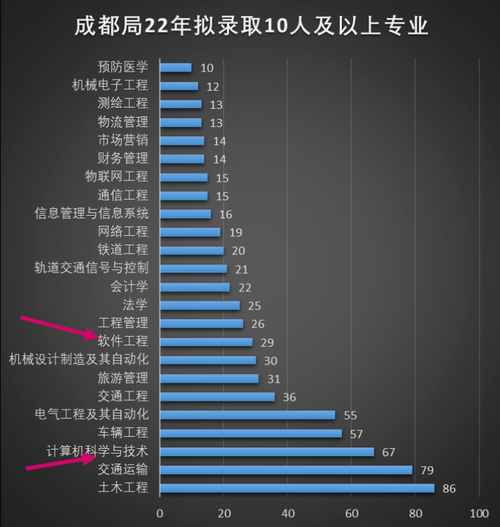 重庆互联网行业前景怎么样_重庆互联网公司有哪些