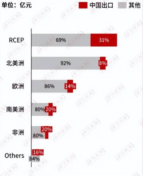 变压器行业发展前景怎么样_2024年市场规模预测