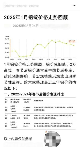 铝合金未来五年发展趋势_铝合金行业值得投资吗