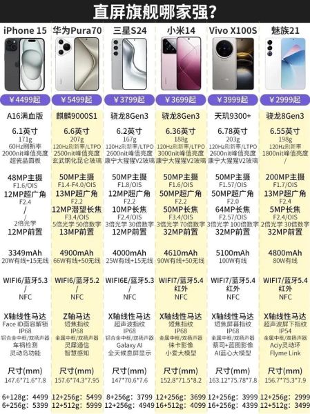 2024年手机行业竞争格局_哪个品牌最值得买