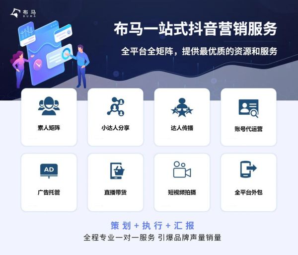 互联网零售业怎么做_如何提升线上销量
