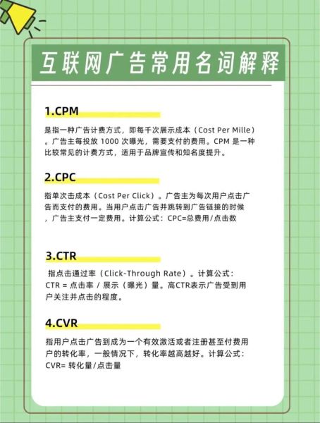 互联网广告咨询怎么做_广告投放费用怎么算