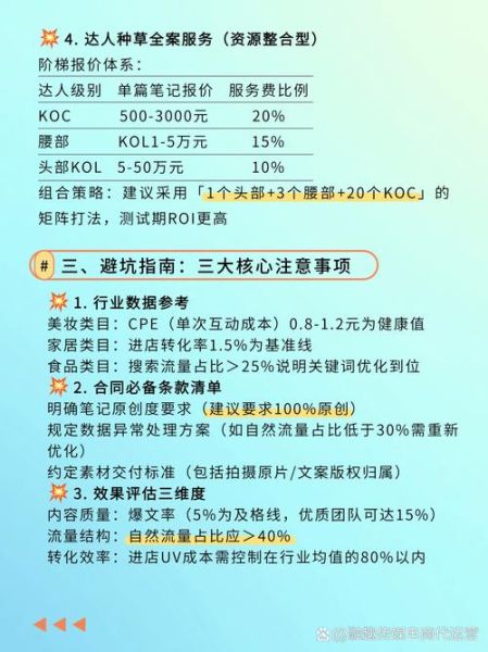 互联网广告咨询怎么做_广告投放费用怎么算