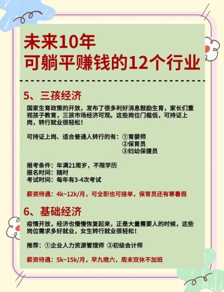 2024互联网前景怎么样_未来十年哪些行业最赚钱