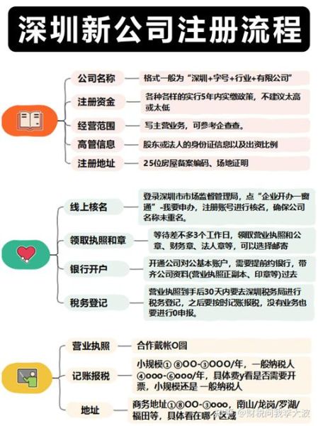 如何申请中国互联网行业认证_证书有效期多久