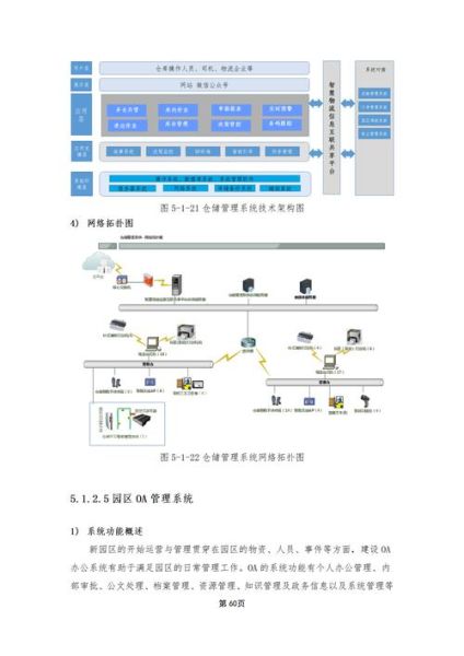智慧物流行业前景如何_智慧物流解决方案有哪些
