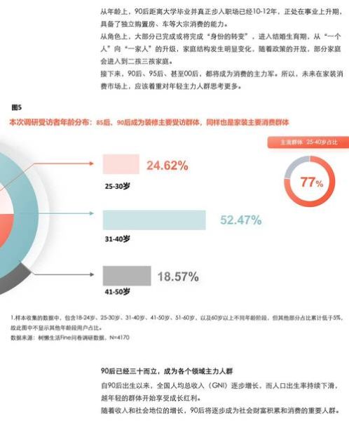 互联网渗透率调查报告_如何提升用户覆盖率