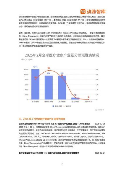 国外互联网医疗发展现状_未来趋势如何
