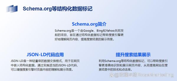 2025年SEO怎么做_搜索引擎算法趋势