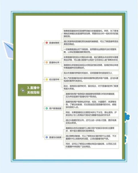 短视频带货怎么做_直播电商如何起步