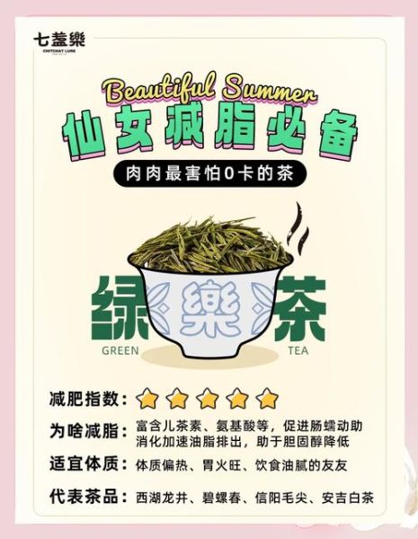 减肥茶哪个牌子好_长期喝减肥茶有副作用吗