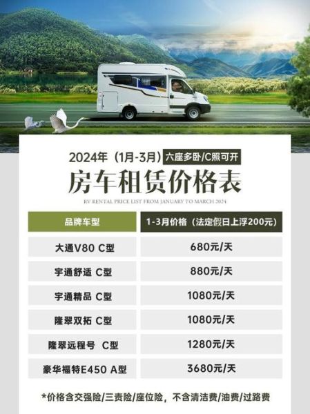 房车租赁前景怎么样_房车租赁一年能赚多少钱