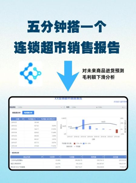 互联网企业销售总产值_如何计算