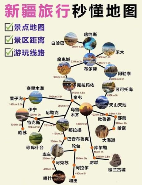 新疆旅游最佳时间_新疆旅游安全吗