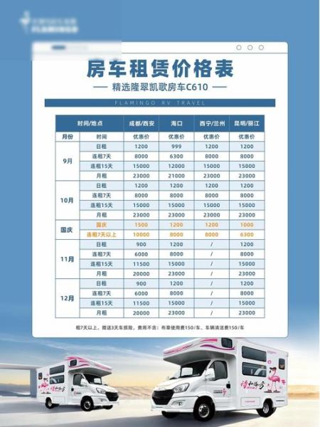 房车租赁前景怎么样_房车租赁一年能赚多少钱