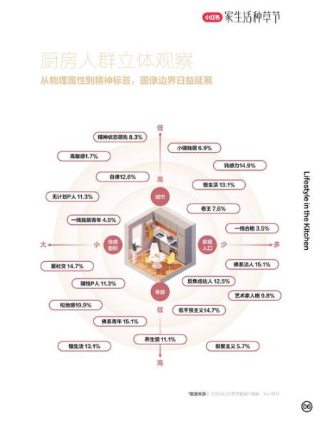 厨师行业发展前景_厨师职业未来趋势