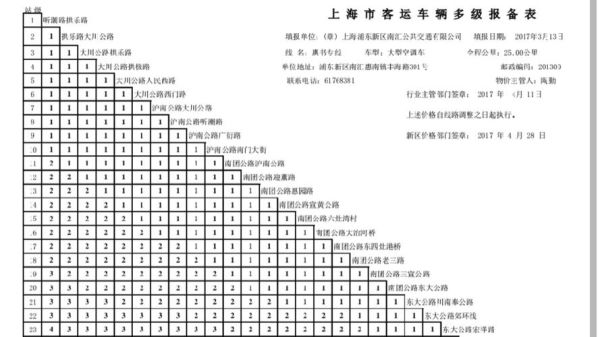 公共交通怎么买票_公交地铁票价查询方法
