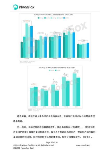 移动互联网行业市场现状如何_未来发展趋势有哪些