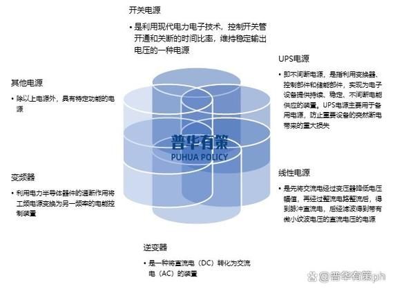 开关行业前景怎么样_2024年开关市场发展趋势