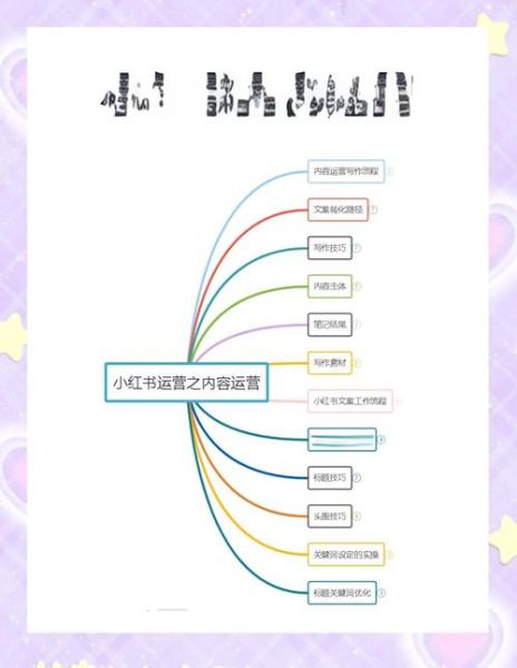 百度SEO怎么做_2024最新优化方法