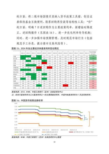 金融服务行业市场分析_未来五年增长潜力在哪