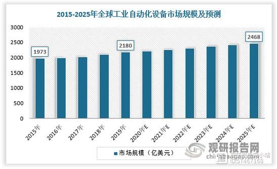 船舶制造行业未来趋势_船舶制造企业如何提升竞争力