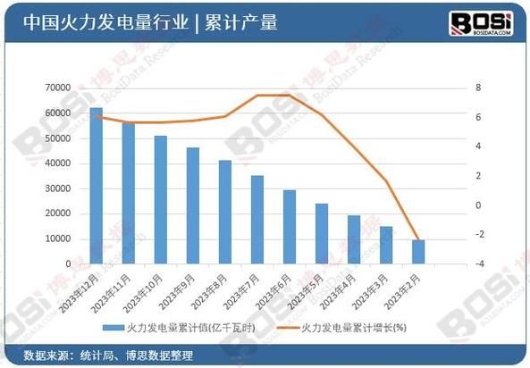 火电厂发展前景怎么样_火电厂还能干多久