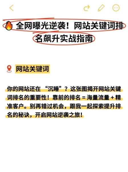 网站SEO怎么做_如何提升长尾关键词排名