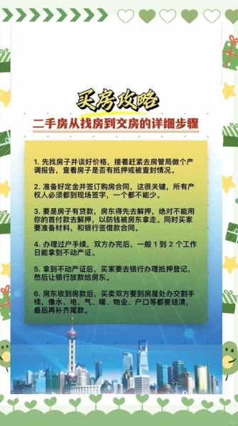 二手房首付比例是多少_买二手房注意事项